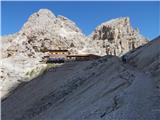 Rifugio Gardeccia - Rifugio Passo Principe / Grasleitenpasshütte